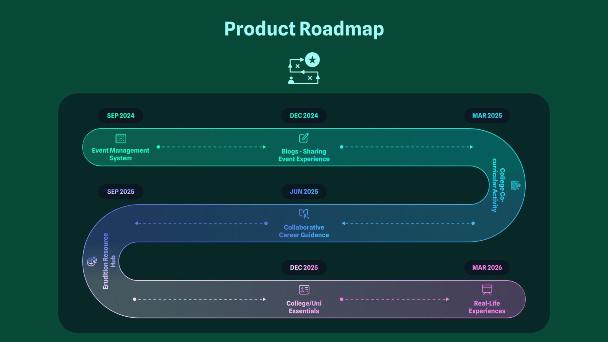 Lobster_PitchDeck-images-20