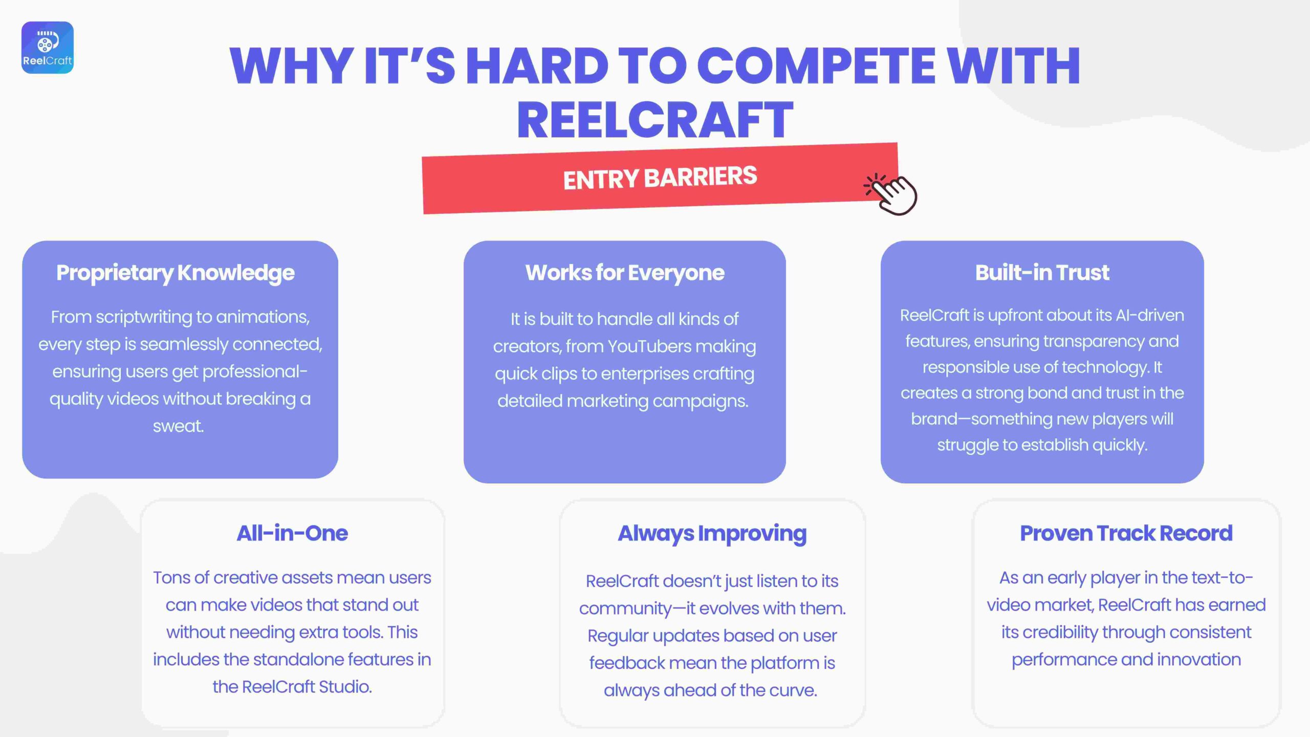 Revised ReelCraft Pitch Deck (1)-images-5