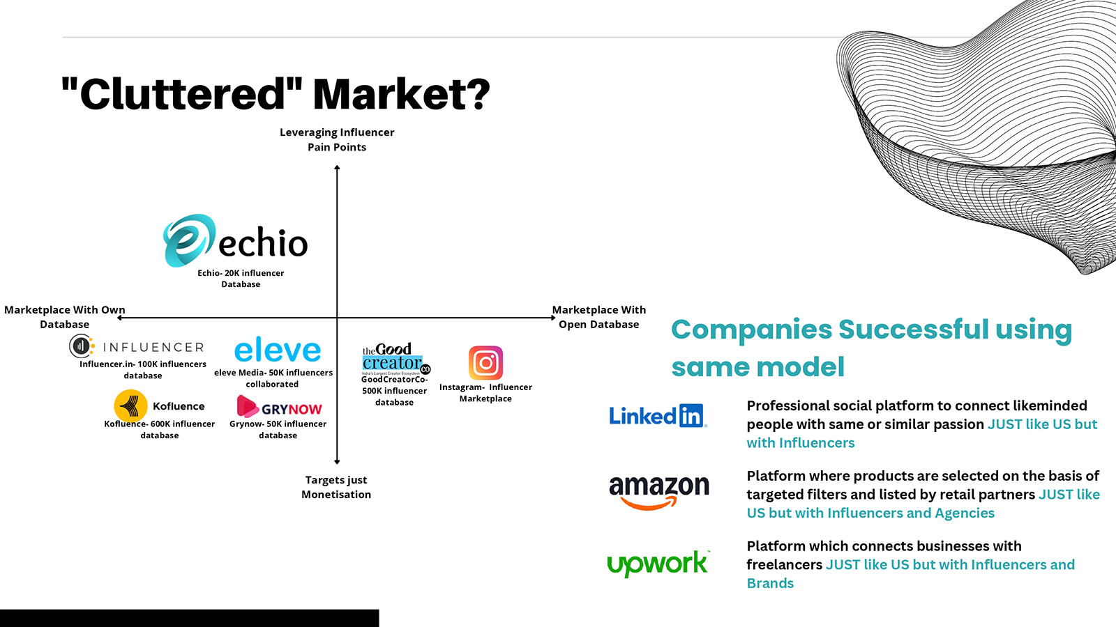 ECHIO PITCHDECK SEED V2.0_Revised_page-0006