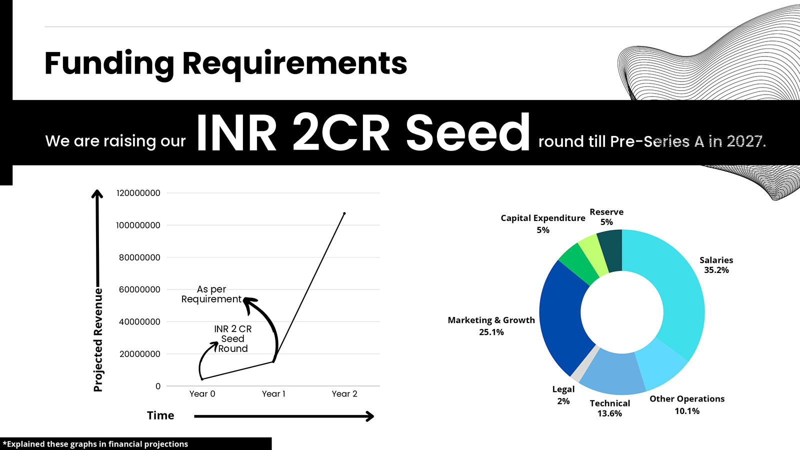 ECHIO PITCHDECK SEED V2.0_Revised_page-0014